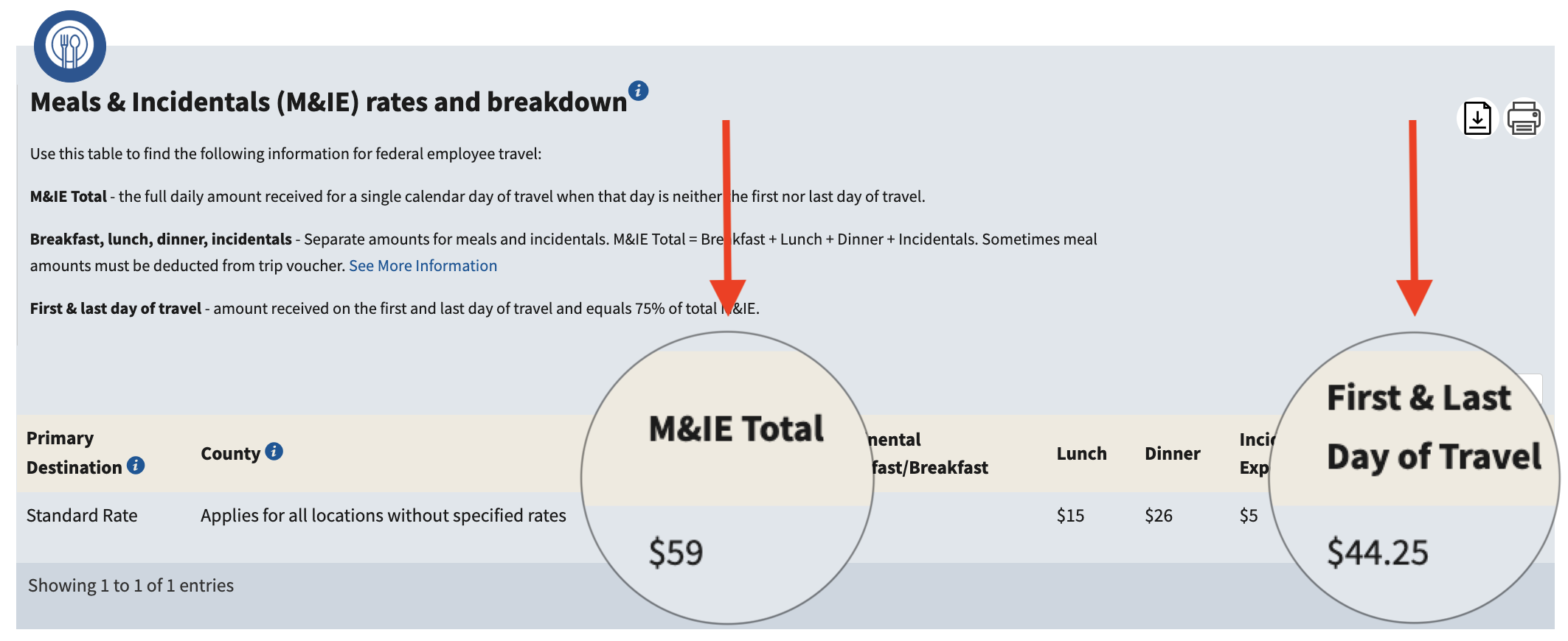 m&ie example
